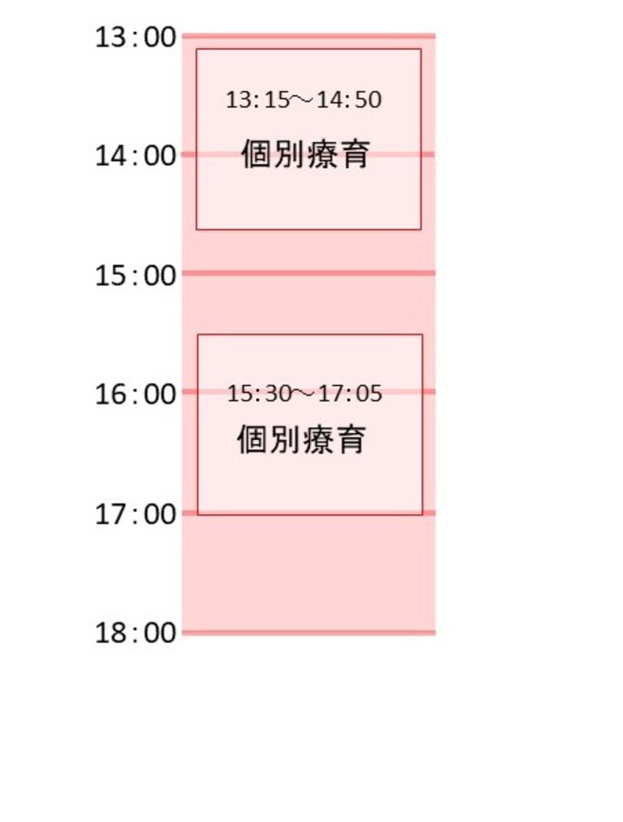 未就学児の方（児童発達支援）スケジュール／キッズガーデン／追浜教室／児童発達支援／放課後等デイサービス／横須賀市追浜・田浦地区／横浜市金沢区／株式会社 KARU